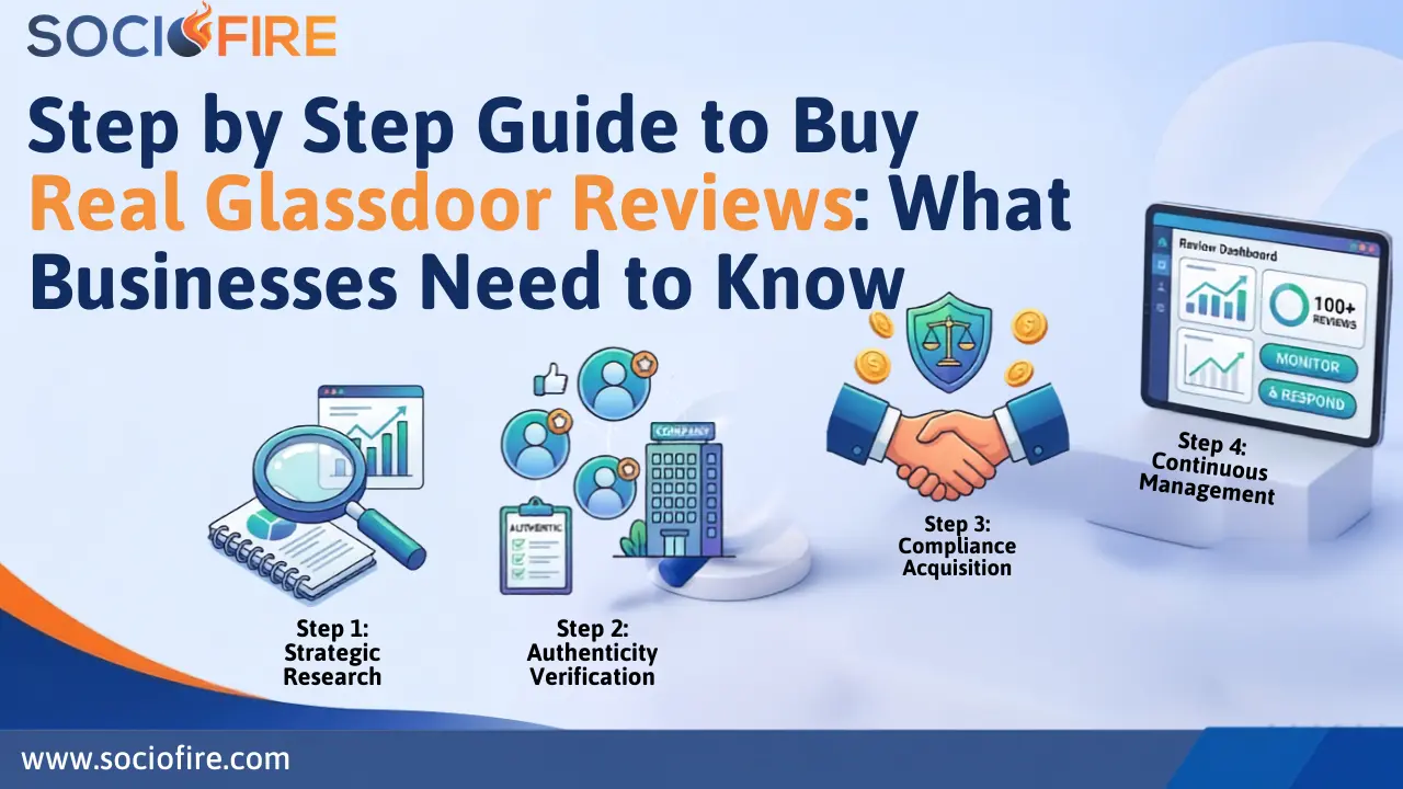 Buy Real Glassdoor Reviews